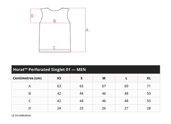 Sizing diagram